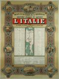 Affiche Ancienne Originale N°143 - Italie chemins de fer - 14012056001151.jpg