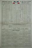  Affiche Ancienne Originale Tableau des villes sièges de dépôts - 12391246461209.jpg