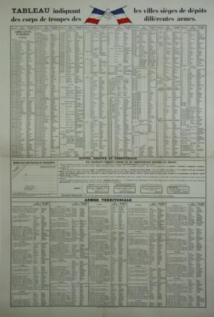  Affiche Ancienne Originale Tableau des villes sièges de dépôts Par Texte - 12391246461209.jpg